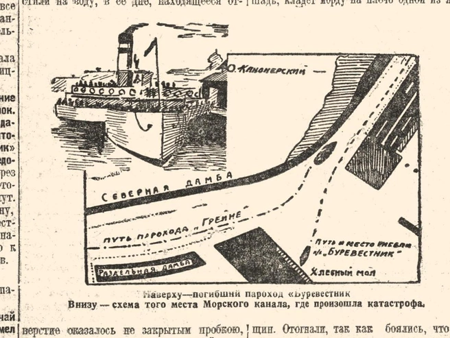Схема катастрофы, опубликованная в «Ленинградской правде» 31 августа 1926 года | Источник: из архива автора