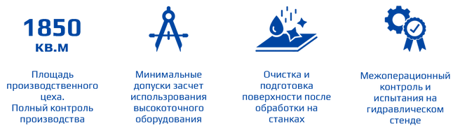 Источник: «Уральский завод подъемных механизмов АНТ»