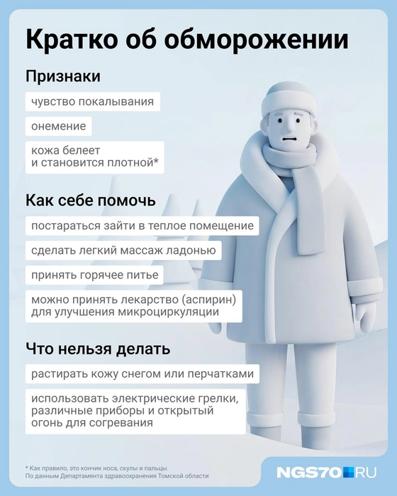Источник: Городские медиа / Евгения Бикунова