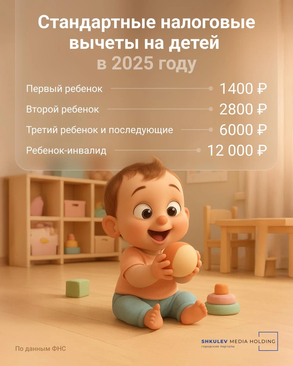 Источник: Юрий Скулыбердин / Городские медиа