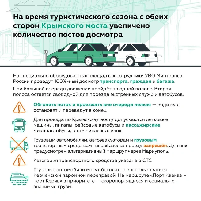 Источник: КРЫМСКИЙ МОСТ: оперативная информация / Тelegram