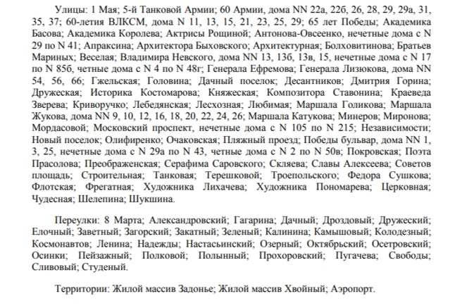 Источник: избирательная комиссия Воронежской области / Voronezh.izbirkom.ru