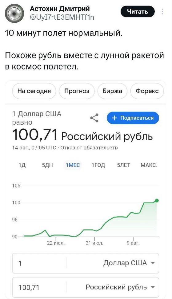 Лучшие анекдоты про рубль и доллар