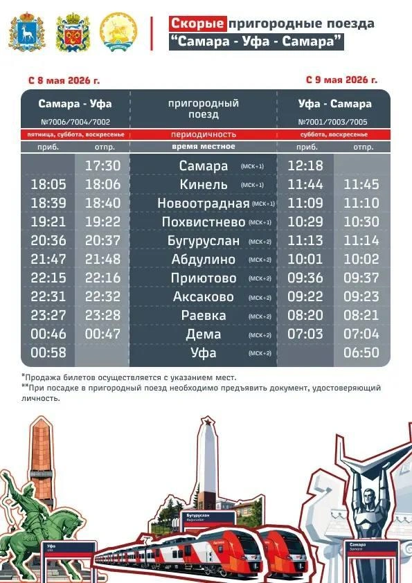 Расписание движения поездов | Источник: Минстрой Оренбургской области / t.me