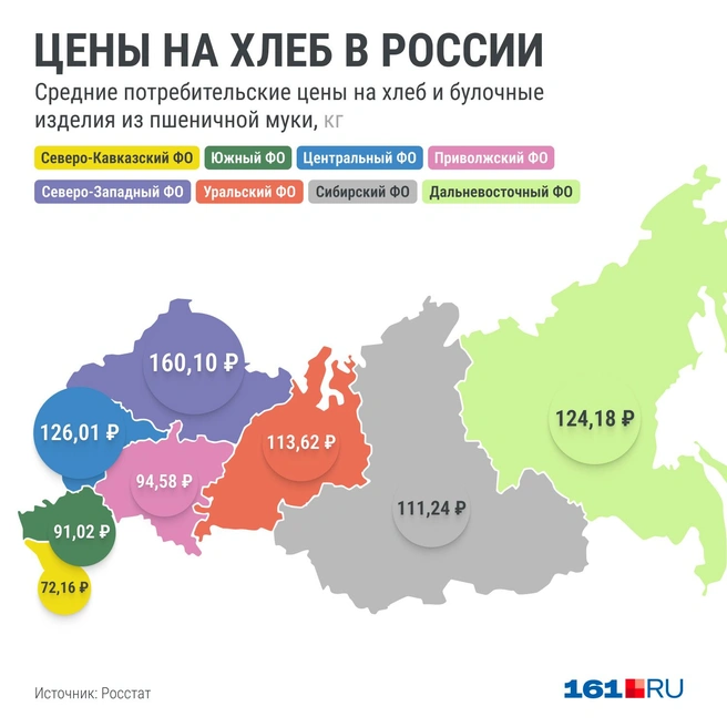 На юго-западе страны хлеб дешевле | Источник: Серафима Пантыкина / 161.RU