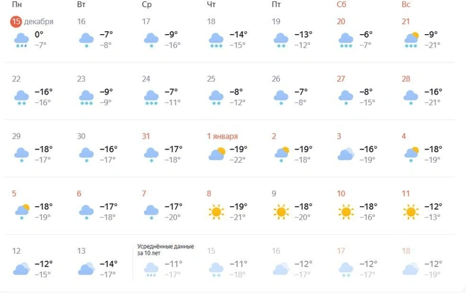 Сервис пока опубликовал прогноз до середины января  | Источник: Яндекс Погода