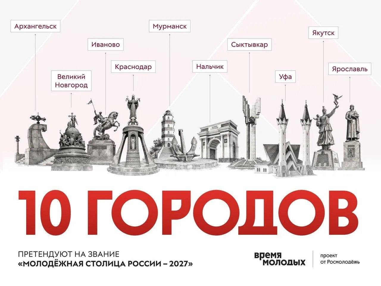 Якутск попал в список финалистов конкурса «Молодежная столица России — 2027»