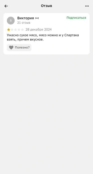 Источник: 2ГИС