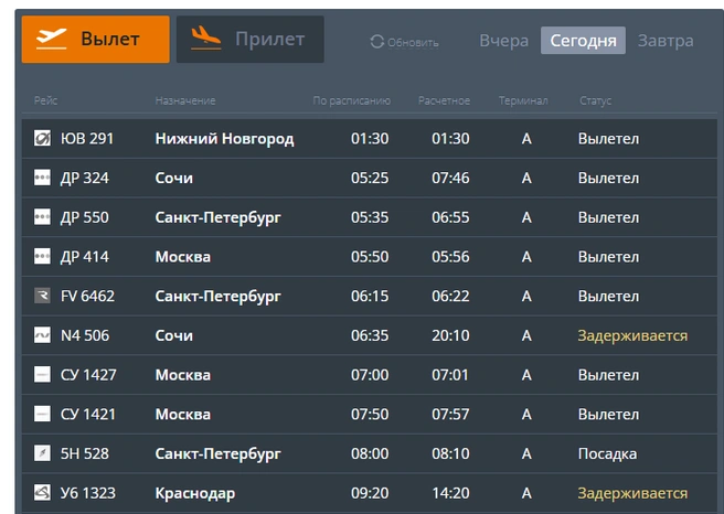 Источник: cekport.ru