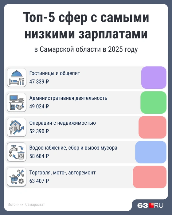 Источник: Мария Романова / Городские медиа