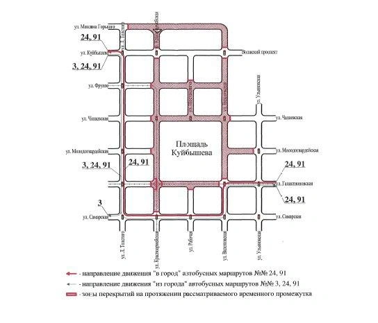 Схема движения автобусов № 3, 24, 91 | Источник: Администрация г. о. Самара