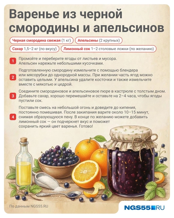 Апельсины нужно измельчить вместе со шкуркой | Источник: Полина Авдошина / Городские медиа