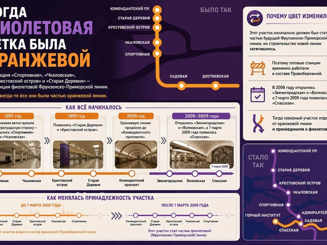 Однажды ораньжевая ветка петербургского метрополитена стала фиолетовой | Источник: Кирилл Григошин / «Фонтанка.ру»