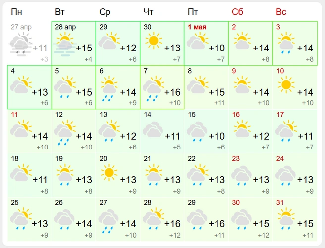 Источник: www.gismeteo.ru