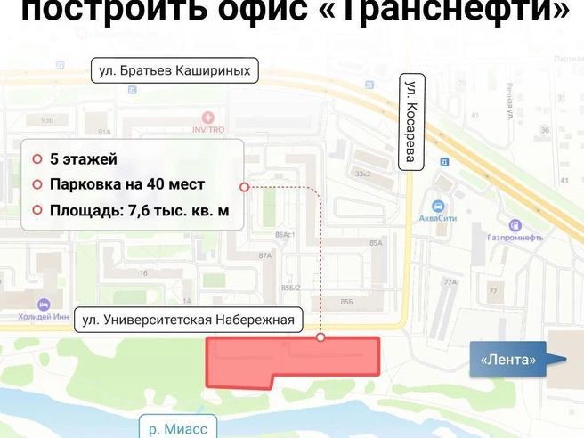 Источник: Семен Казьмин