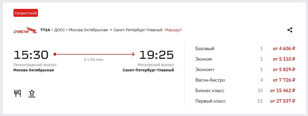 Цены на оставшиеся билеты на тот же поезд на официальном сайте РЖД | Источник: РЖД