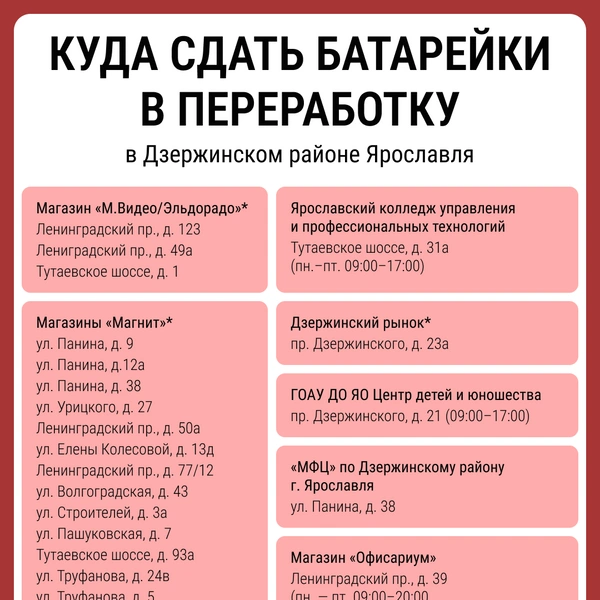 Места, куда можно сдать в переработку батареек в Брагине | Источник: Мария Романова / Городские медиа