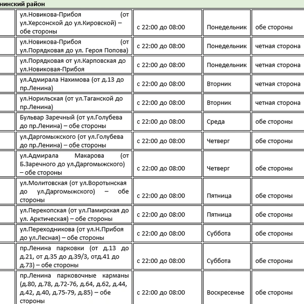 Источник: администрация Нижнего Новгорода