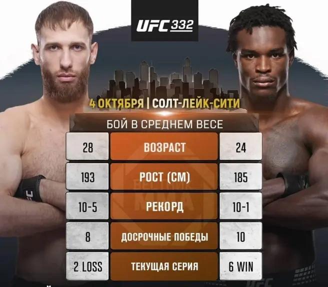 Читинец Пуляев проиграл нокаутом Пинасу в первом раунде на UFC