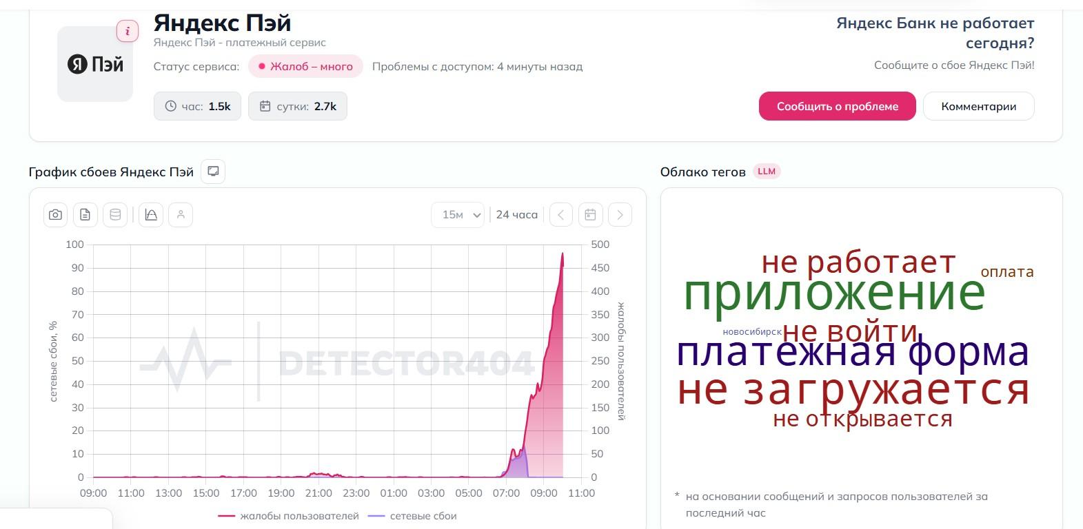 Омичи не могут вызвать такси и заказать еду из-за массового сбоя «Яндекса»