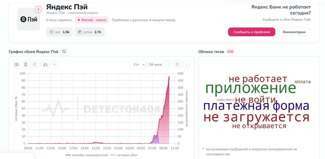 Похожие теги высвечиваются и у остальных приложений | Источник: Detector404.ru