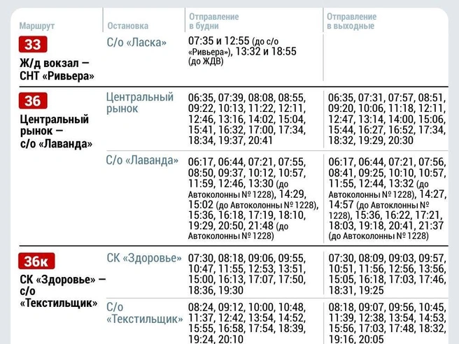 Источник: Дмитрий Гладышев / Городские медиа