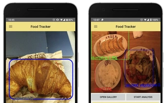 Пищевую ценность еды теперь можно определить по фотографии