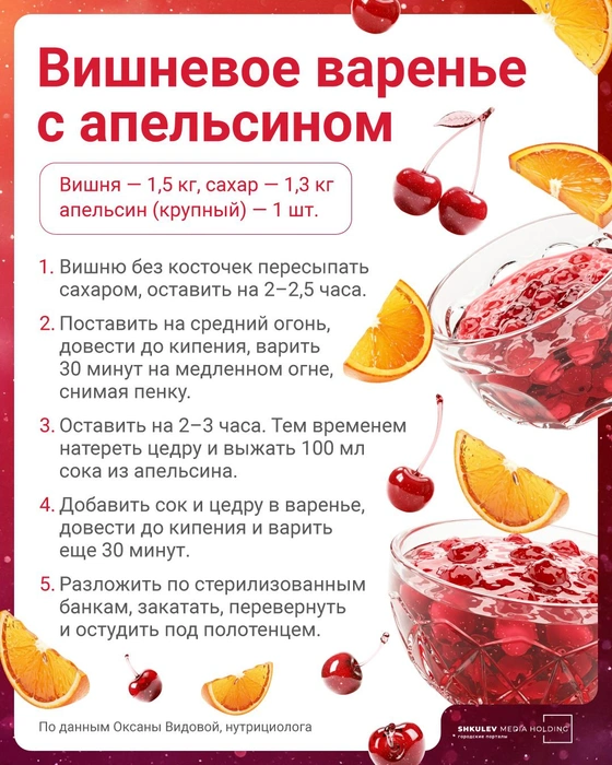 Источник: Полина Авдошина / Городские медиа
