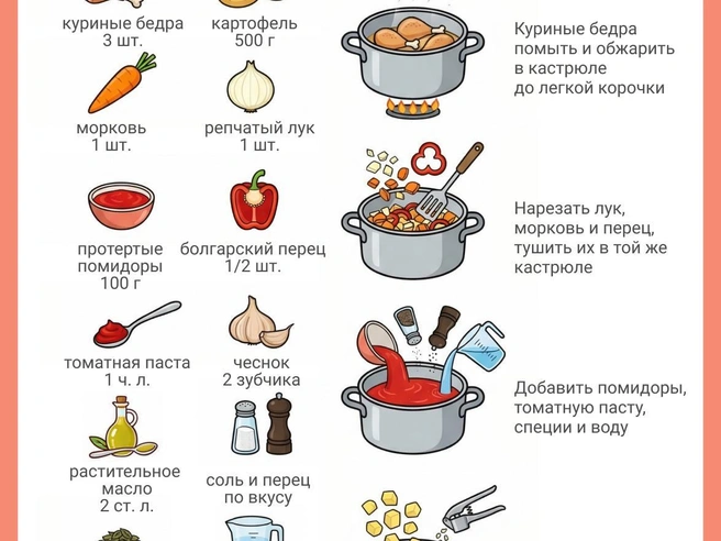 Соус по-кубански рекомендуется подавать горячим | Источник: Юрий Орлов / Городские медиа