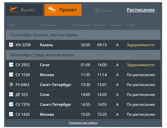 Источник: cekport.ru