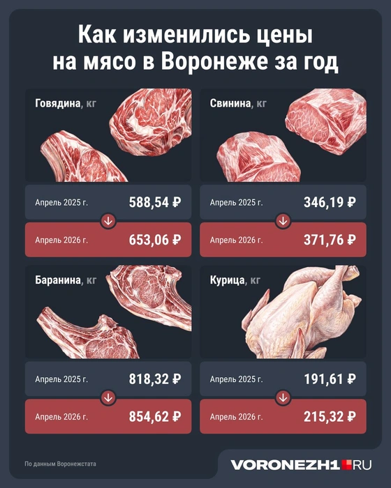 Источник: Юрий Скулыбердин / Городские медиа