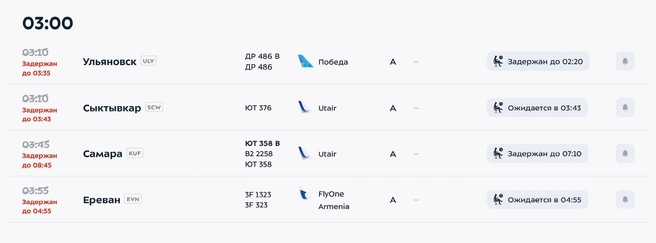 Во Внуково возникли задержки рейсов | Источник: vnukovo.ru