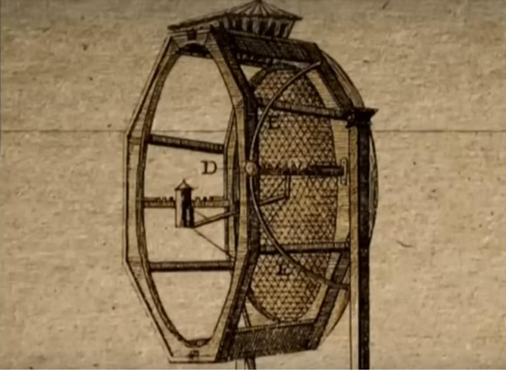 Архимед с берегов Волги: кто такой Иван Кулибин и какой вклад он внес в историю российского изобретательства