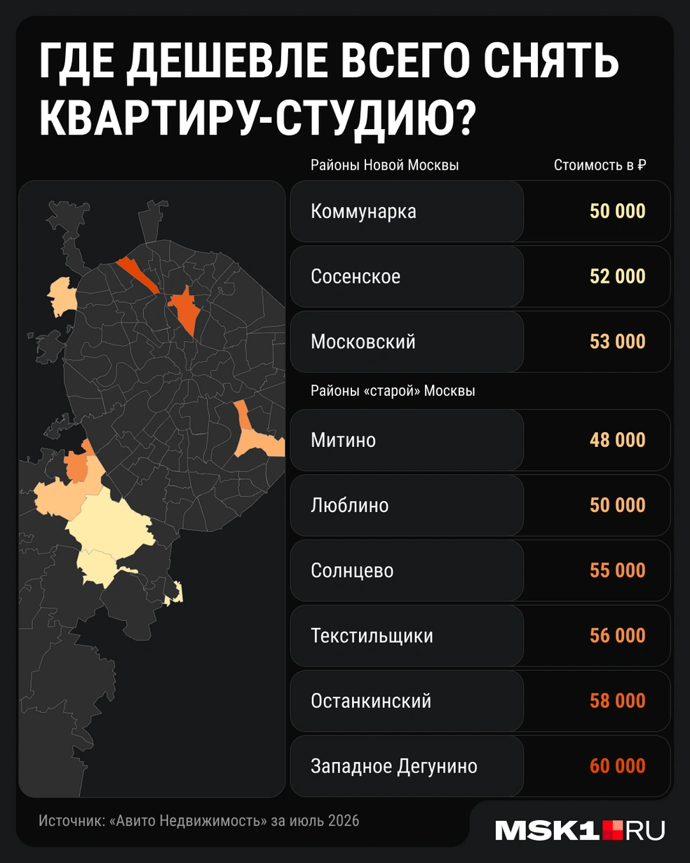 Самое дешевое жилье для студентов оказалось на окраине Москвы | Источник: Мария Романова / Городские медиа