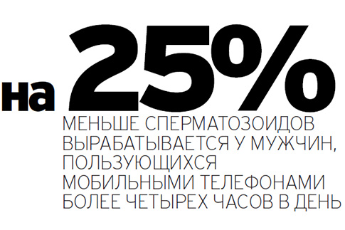 Почему мужчины отказываются от секса?