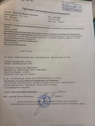 Изображение пользователя