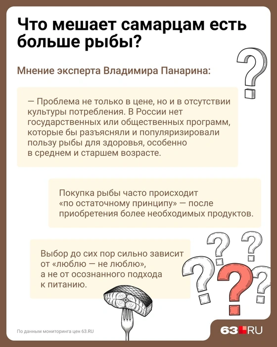 Рыба&nbsp;— богатый источник белка, незаменимых кислот омега-3, витамина D и йода | Источник: Евгения Бикунова / Городские медиа