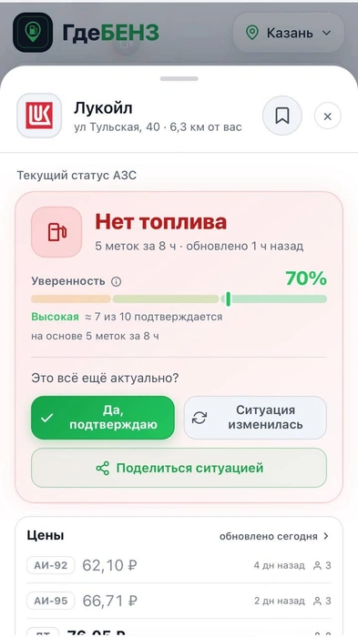 Источник: «ГдеБенз»