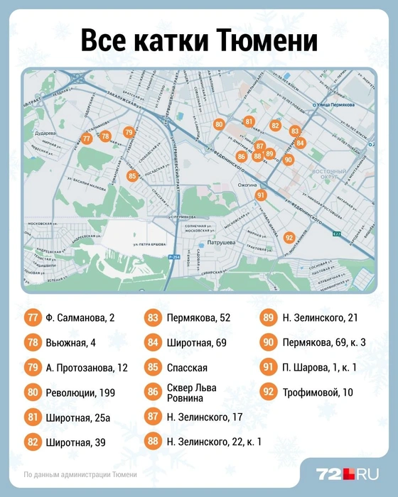 Источник: Дмитрий Гладышев / 72.RU