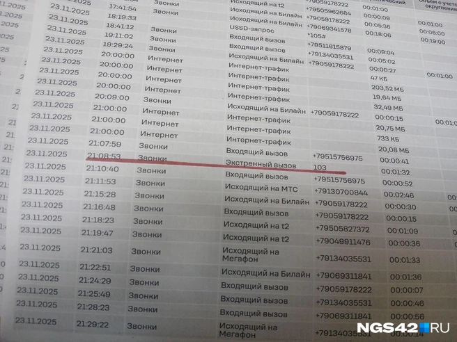 Источник: читательница NGS42.RU