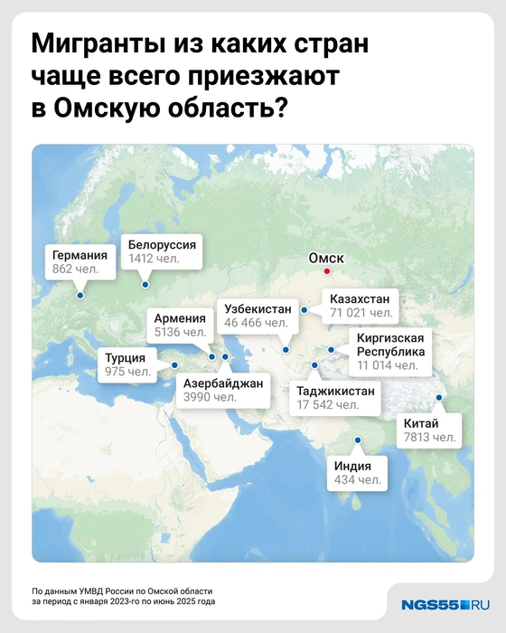 Омск привлекает граждан разных стран | Источник: Евгения Бикунова / Городские медиа