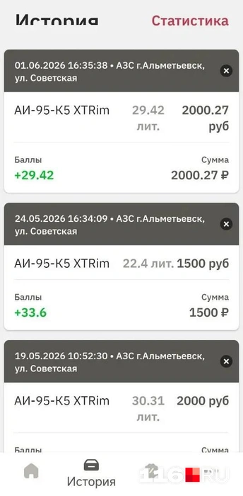 Источник: читатель 116.RU