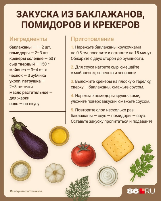 Источник: Евгения Бикунова / Городские медиа