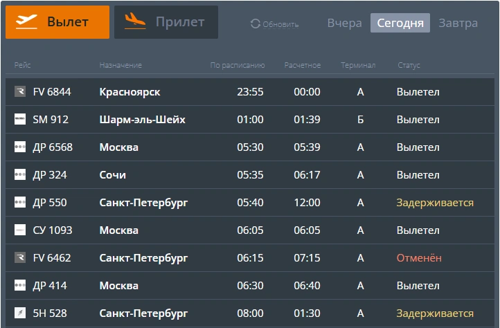Расписание пришлось корректировать | Источник: cekport.ru