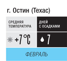 Волосы каддо и другие события месяца