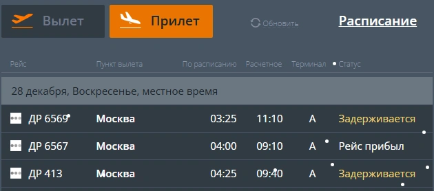 Источник: cekport.ru