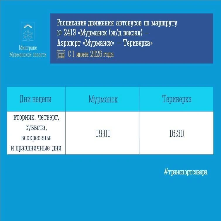 Источник: Минтранс Мурманской области