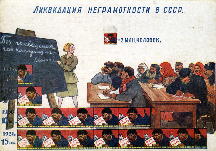 «Чтение — лучшее учение»: как менялись уроки литературы от советских времен до наших дней