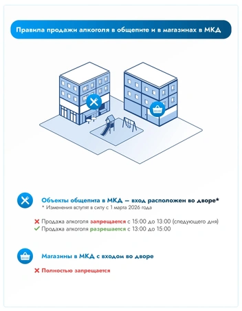 Источник: Мособлдума / T.me
