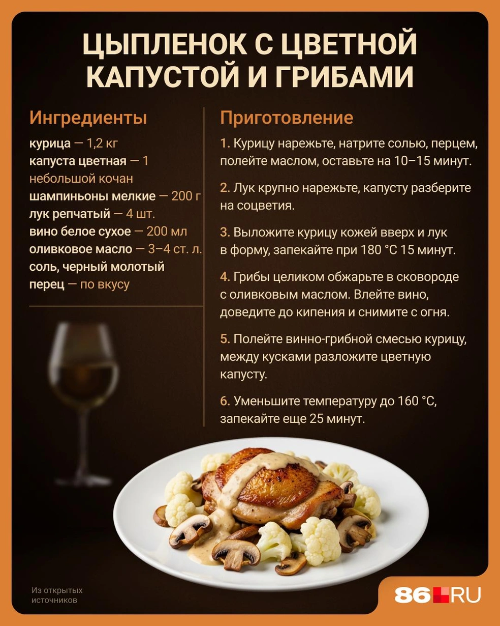 Источник: Евгения Бикунова / Городские медиа